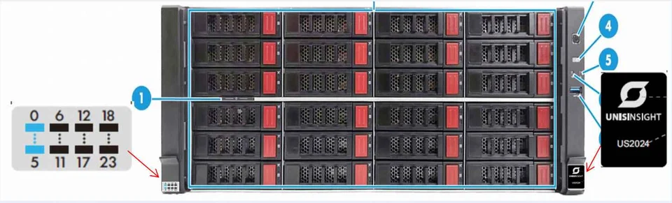H3C HS-US2024-C